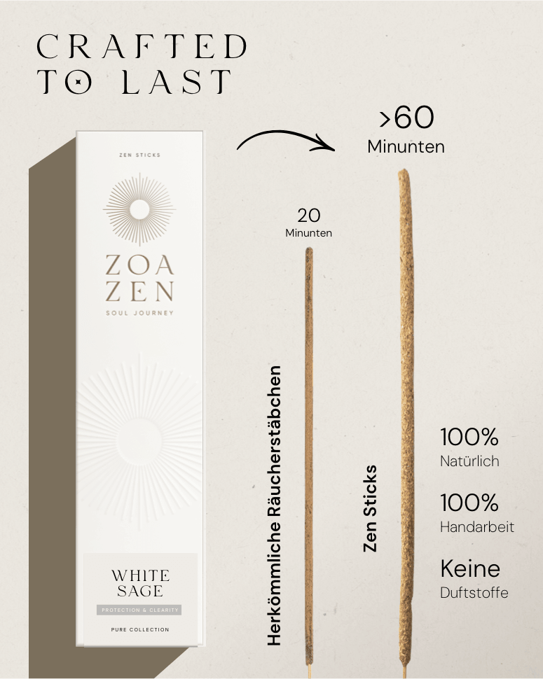 Energy Cleanse Ritual Set von ZoaZen – energetische Reinigung mit White Sage, Palo Santo und Release-&-Invite-Ritual – Detailaufnahme