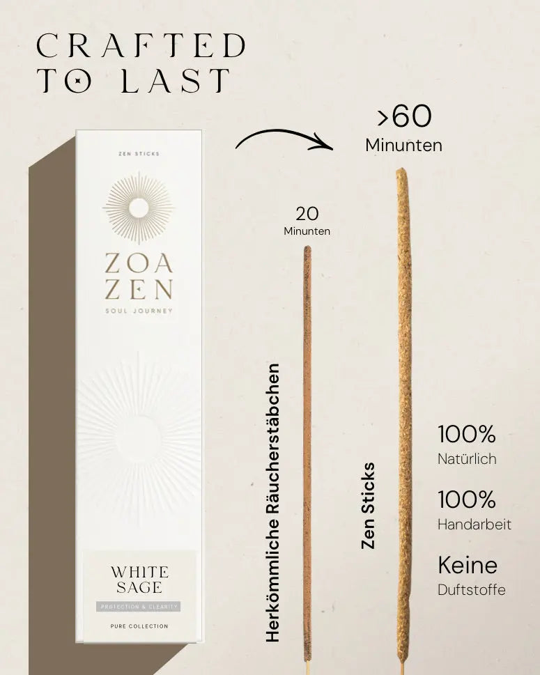 White Sage Zen Sticks von ZoaZen – natürliche Räucherstäbchen der Pure Collection für Schutz und Klarheit